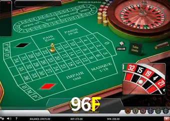 FAQ 96F — central de ajuda e suporte oficial Brasil
